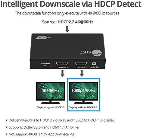 SIIG 2x2 HDMI Splitter ve Anahtarı 4 K 60Hz HDR, HDCP Bypass 2.2, EDID-Dijital ve PCM 7.1 Ses-IR Uzaktan Kumanda,