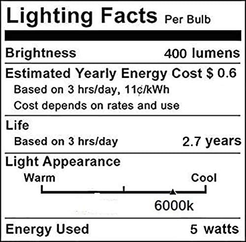 MR16 LED Ampuller (6 Paket) 5 W AC/DC 12 V GU5.3 Bi-Pin Bankası Olmayan dim 6000 K Soğuk Beyaz 50 Watt Eşdeğer 36