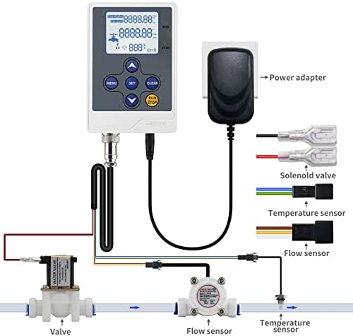 DİJİTAL Su Akış Kontrolü lcd ekran Denetleyici + G3 / 4 Hall Sensörü Akış Ölçer Debimetre Sayacı + G3 / 4 Solenoid