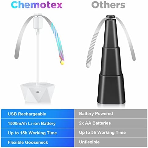 masalar için Chemotex Sinek Fanı Esnek Kaz Boyunlu Şarj Edilebilir Sinek Fanı Dış Mekan Masa Üstü için Sinek Kovucu