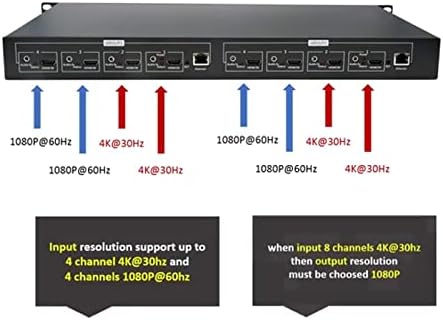 ORİVİSİON 1U Raf HD 4K Kodlayıcı MPEG-4 H264 AVC 8 Chs IP Canlı Yayın için 1080P HDMI Video Kodlayıcı