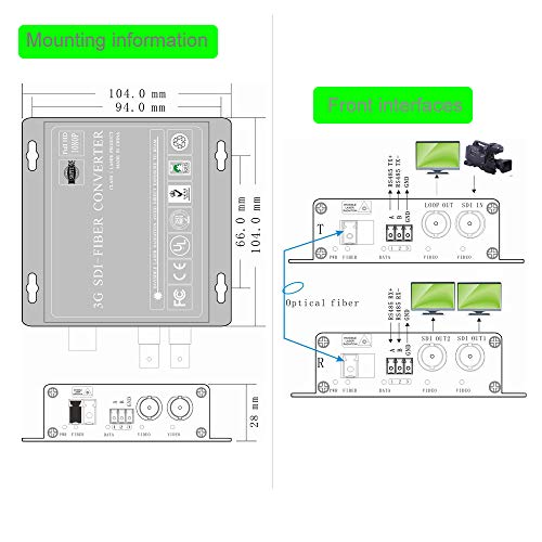 3G SDI SFP Modüllü Optik Fiber Üzerinden Transwan 1 Ch 3G-SDI (İleri) ve 1 Ch RS 485 Verileri (Geri), HD Yayın Uygulaması