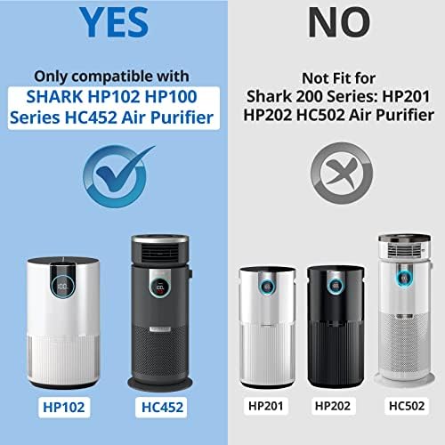 HP102 Yedek Filtre ile Uyumlu Köpekbalığı HP100 Serisi HP102 yedek filtre HC452 Filtre H13 Tıbbi Sınıf Gerçek HEPA