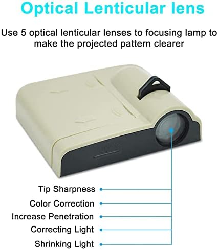 Mllkcao Mini Projektör Doğum Günü Partisi Dekorasyon Projektör Taşınabilir Projektör Mutlu Doğum Günü Projeksiyon