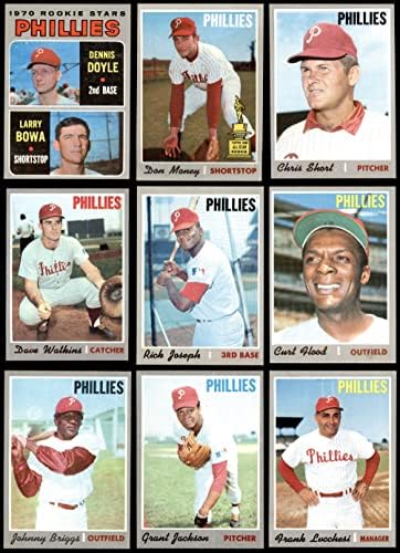1970 Topps Philadelphia Phillies Takım Seti Philadelphia Phillies (Set) NM Phillies