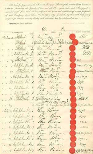 Hudson Nehri Demiryolu A. Ş. S. Sloan tarafından 17 Kez imzalanmış Tahvil Senedinin alınması